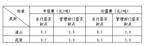 上海市建筑垃圾、渣土及泥漿申報(bào)費(fèi)、處置費(fèi)、運(yùn)輸費(fèi)價(jià)格信息