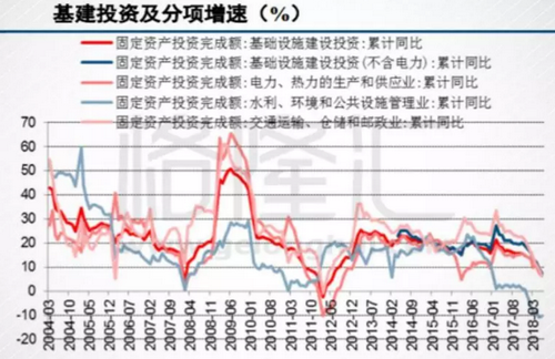 砂石骨料大商機(jī)——萬(wàn)億基建來(lái)襲，27個(gè)高鐵項(xiàng)目將開(kāi)工建設(shè)