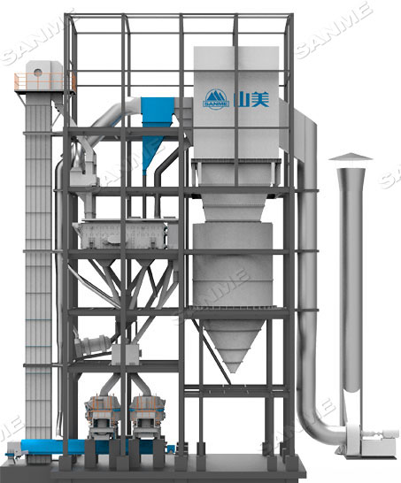 山美多款精品機制砂生產(chǎn)系統(tǒng)助力混凝土企業(yè)降本提質(zhì)增效！