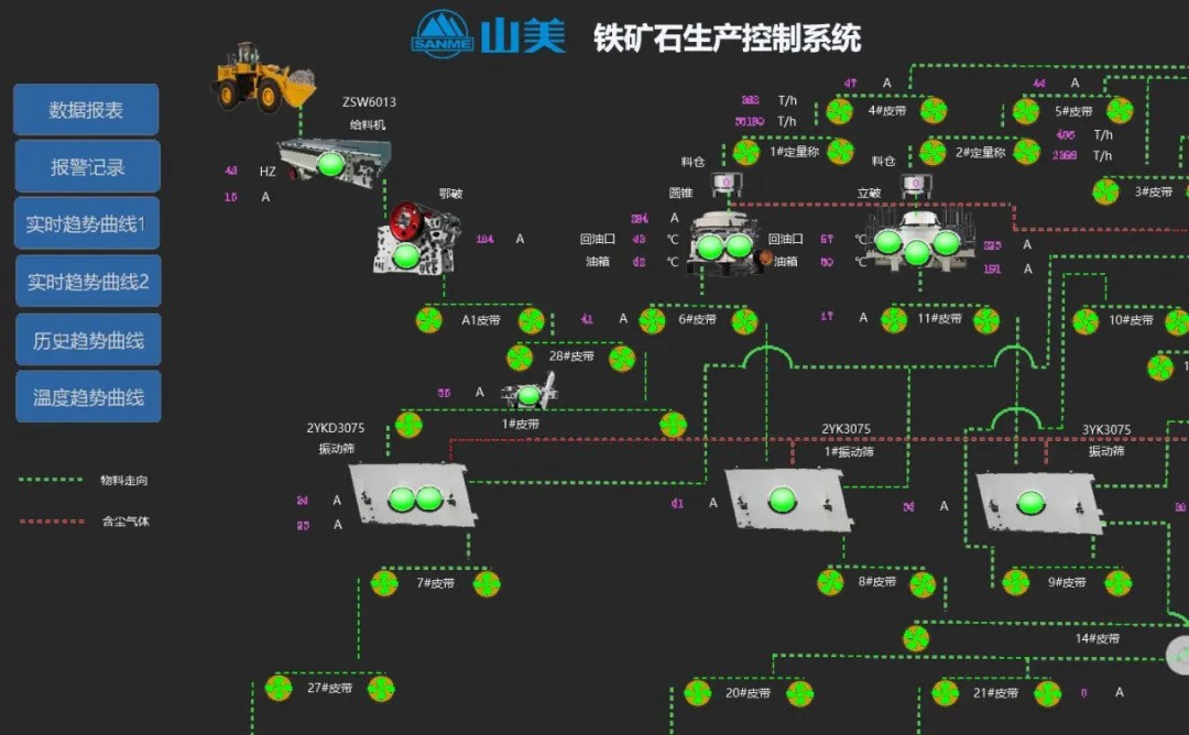 上海山美股份智能制造引領環(huán)保裝備行業(yè)革新