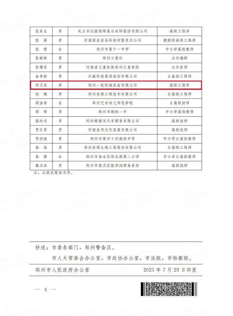 匠心筑夢三十載 創(chuàng)新領(lǐng)航譜新篇——山美集團技術(shù)負責(zé)人周衛(wèi)東榮獲鄭州市政府特殊津貼